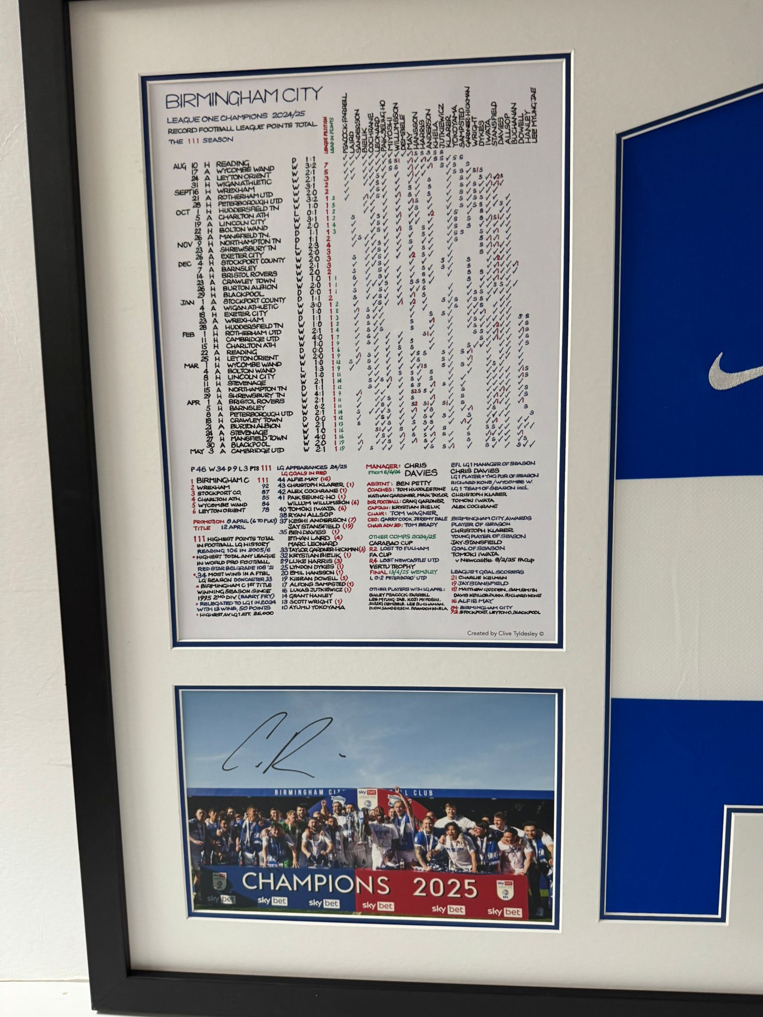 Birmingham City RECORD BREAKERS frame, signed by Chris Davies and Jay Stansfield - 4 options