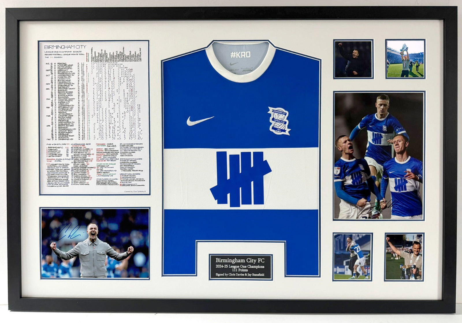 Birmingham City RECORD BREAKERS frame, signed by Chris Davies and Jay Stansfield - 4 options